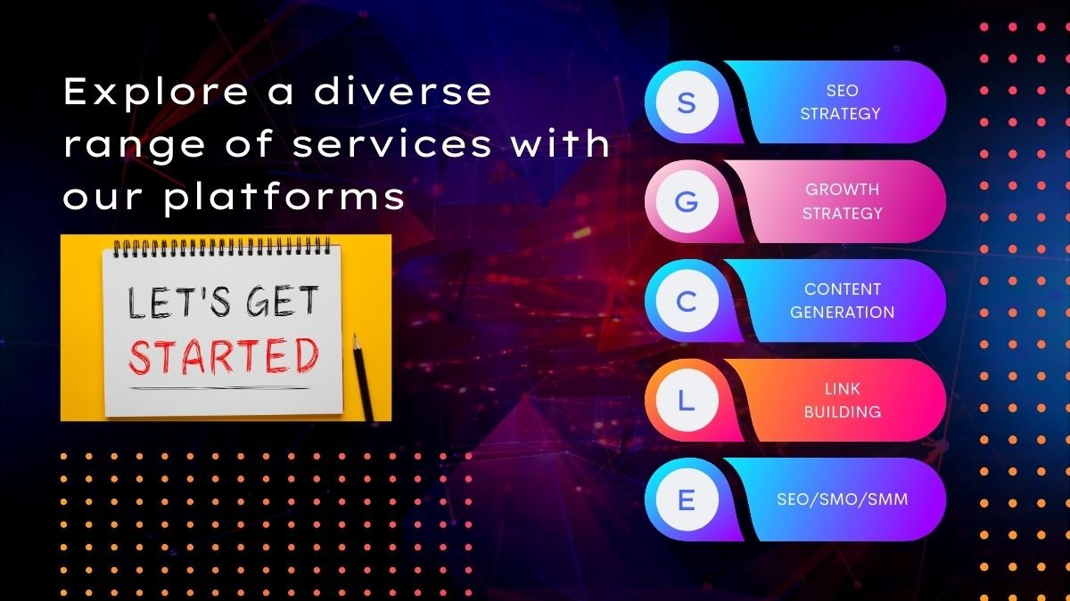 Explore a diverse range of services with our platforms